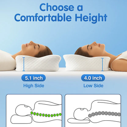 Derila Ergo Pillow - Memory Foam Pillow